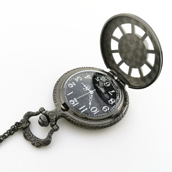 Bitcoin Watch Watch Compass